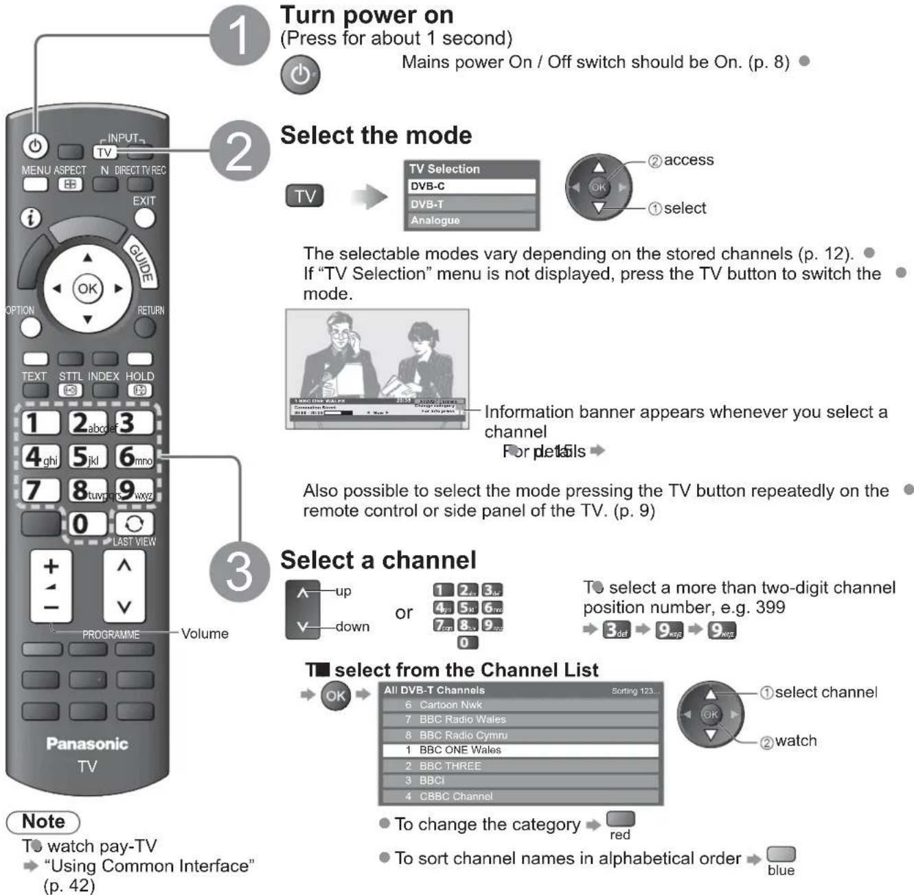 PANASONIC Viera TX-L42U2L - Watching TV - 1