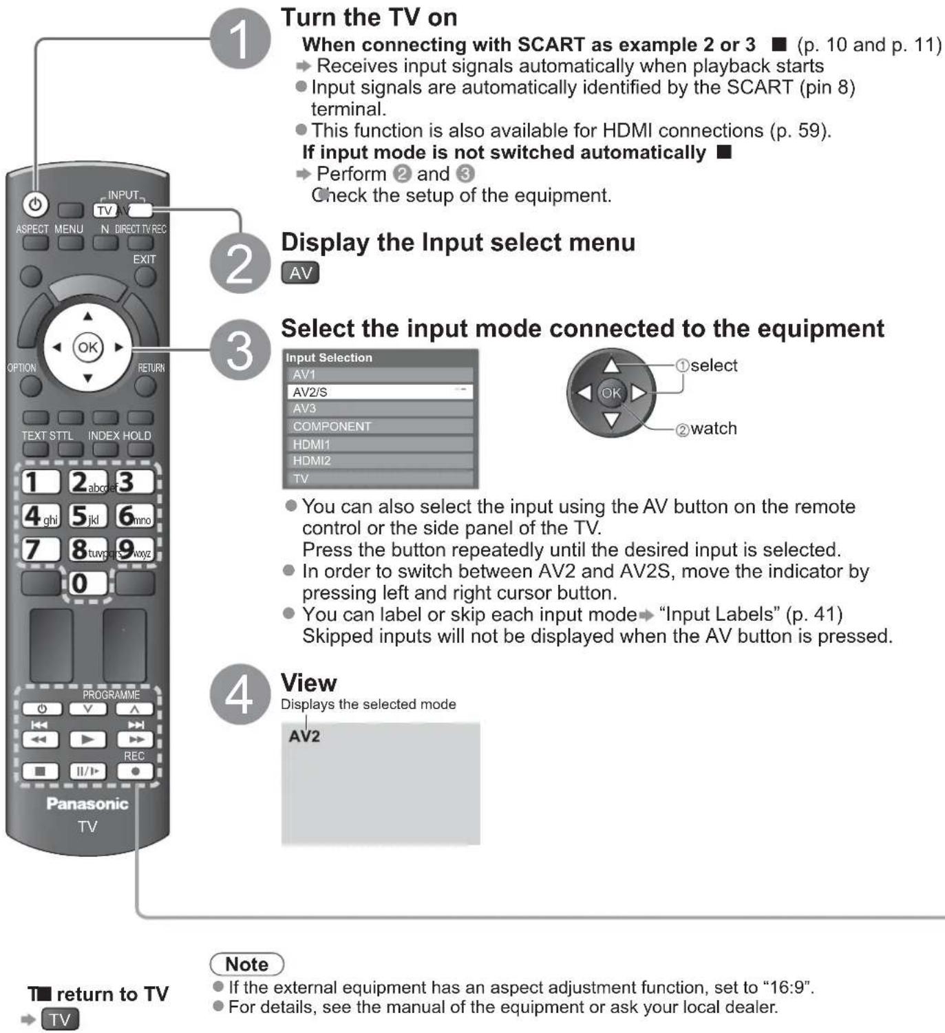 PANASONIC Viera TX-L42U2L - Watching External inputs - 1