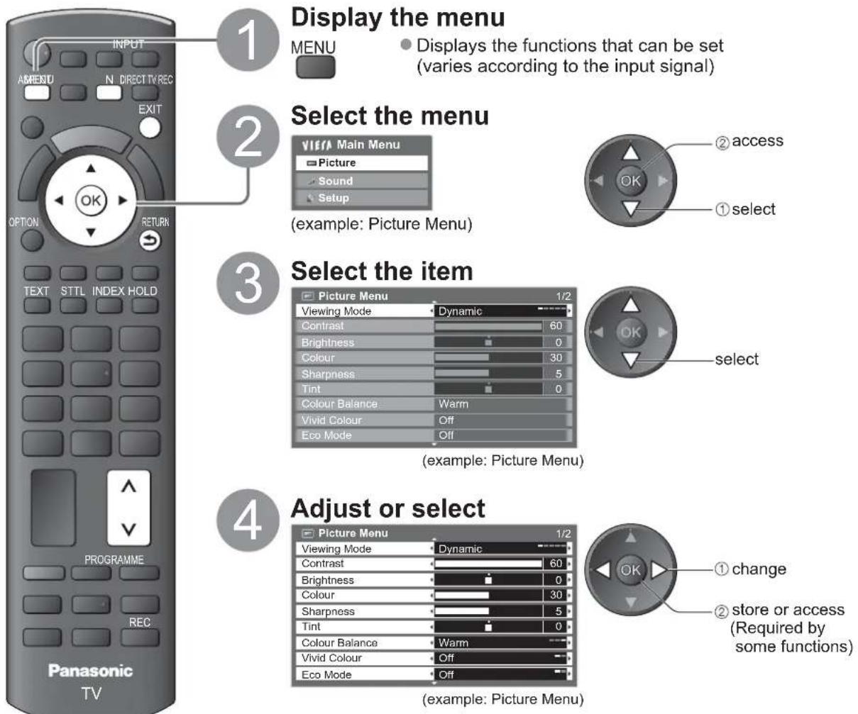 PANASONIC Viera TX-L42U2L - How to Use Menu Functions - 1