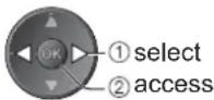 PANASONIC Viera TX-L42U2L - Timer Programming (DVB mode) - 6