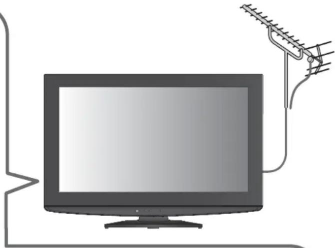 PANASONIC Viera TX-L42U2L - No programmes shown on TV Guide - 1