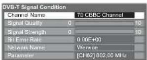PANASONIC Viera TX-L42U2L - Check DVB signal Signal Condition - 2