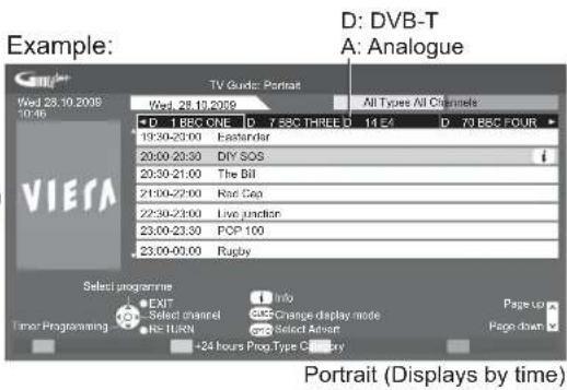 PANASONIC Viera TX-L42U2L - View TV Guide - 4