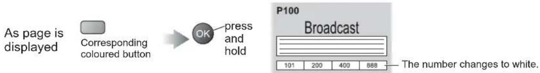 PANASONIC Viera TX-L42U2L - Store frequently viewed pages in the colour bar - 1