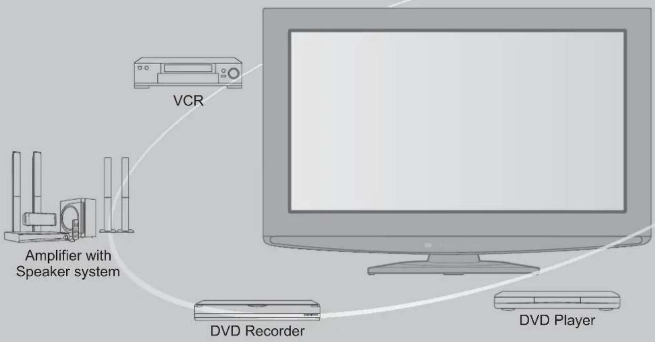 PANASONIC Viera TX-L42U2L - Experience an amazing level of multimedia excitement - 1