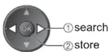 PANASONIC Viera TX-L42U2L - Manual Tuning - 6