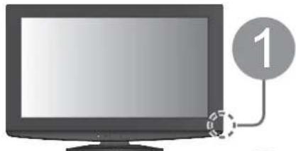 PANASONIC Viera TX-L42U2L - Auto Setup - 1