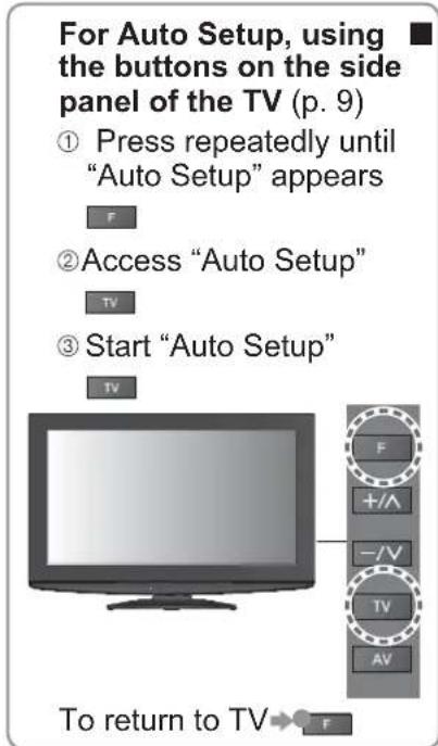 PANASONIC Viera TX-L42U2L - Start Auto Setup DVB-T: DVB-T Auto Setup - 5