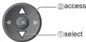 PANASONIC Viera TX-L42U2L - DVB-C channels - 12