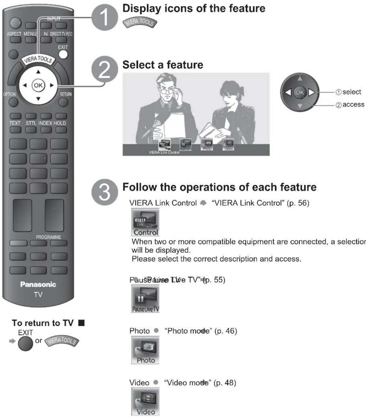 PANASONIC Viera TX-L42U2L - How to Use VIERA TOOLS - 1