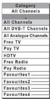 PANASONIC Viera TX-L42U2L - View TV Guide - 13
