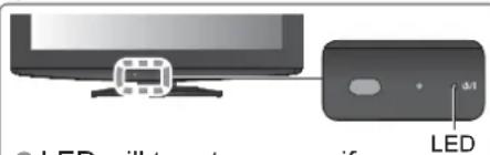 PANASONIC Viera TX-L42U2L - Timer Programming (DVB mode) - 4