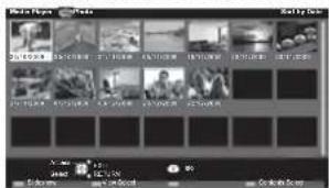 PANASONIC Viera TX-L42U2L - Change to the Video mode - 10