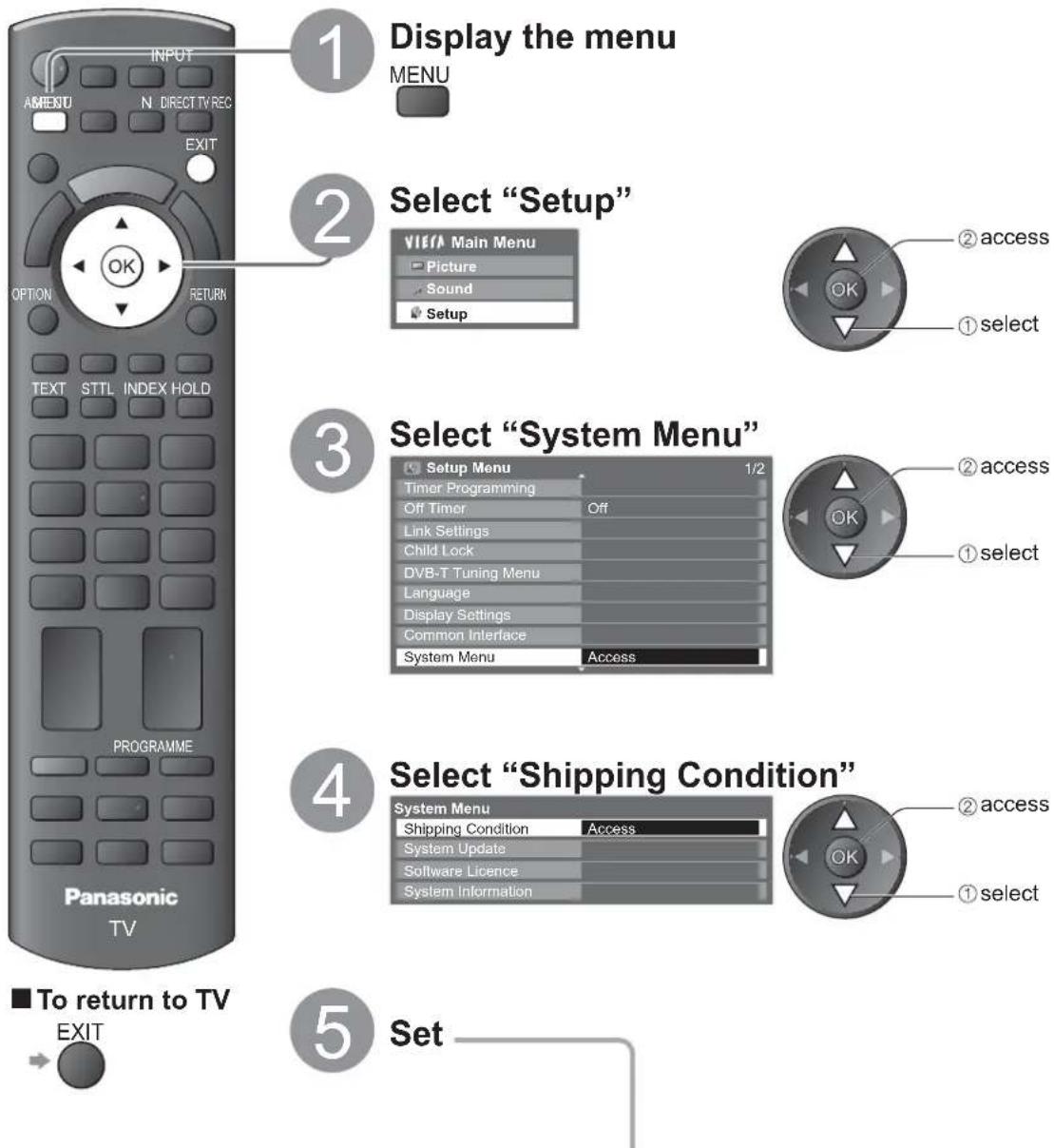 PANASONIC Viera TX-L42U2L - Shipping Condition - 1