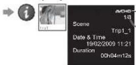 PANASONIC Viera TX-L42U2L - Playback from the selected scene in the title - 4