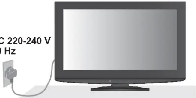 PANASONIC Viera TX-L42U2L - Mains plug and lead ■ - 8