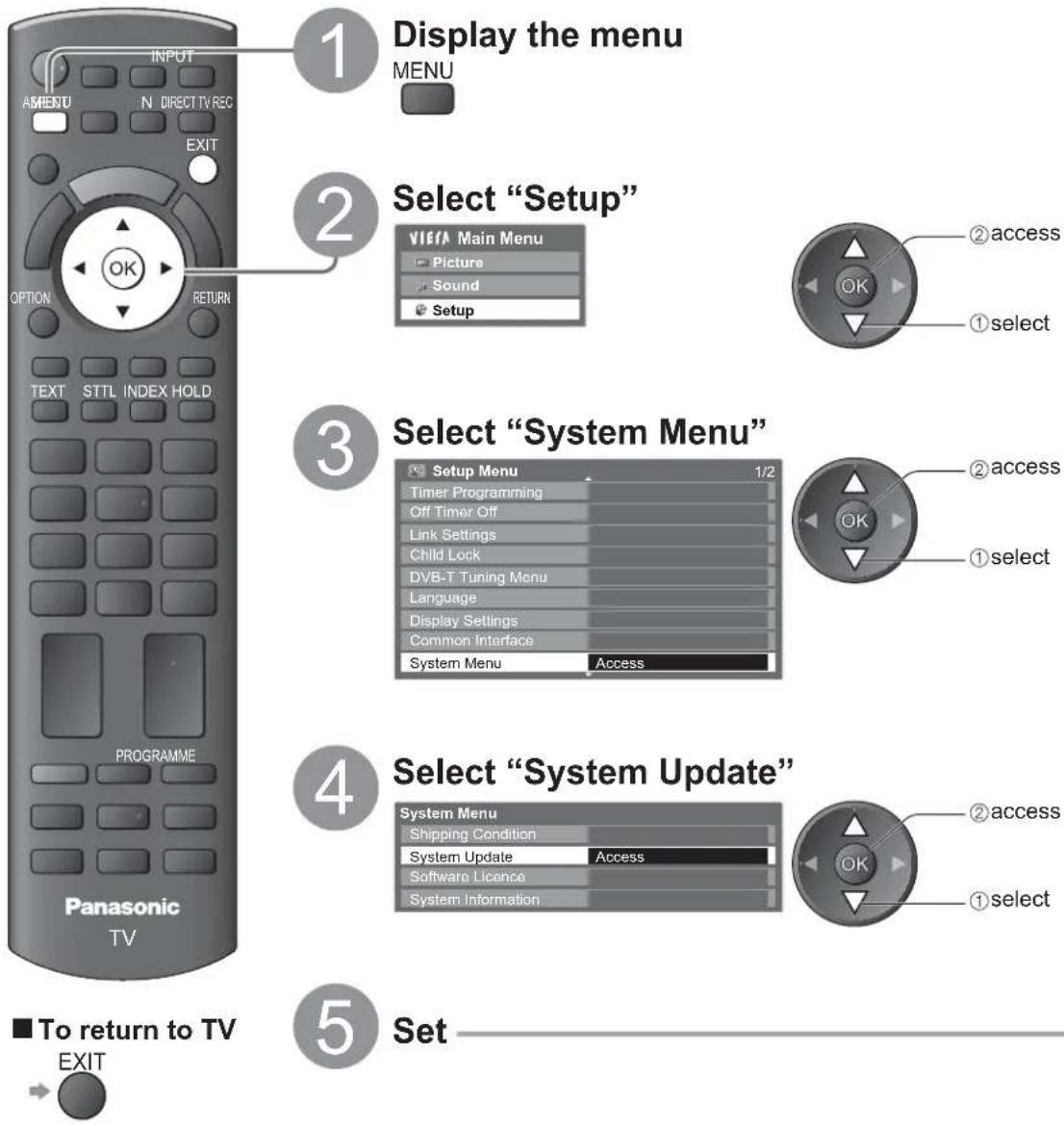PANASONIC Viera TX-L42U2L - Updating the TV Software - 2