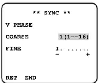 PANASONIC WV-CL920 - 6-3. Zeilensycnronisation (LL) - 1