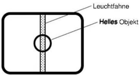 PANASONIC WV-CL920 - VERMEIDUNG VON ÜBERSTRAHLEN UND LEUCHTFAHNEN - 1