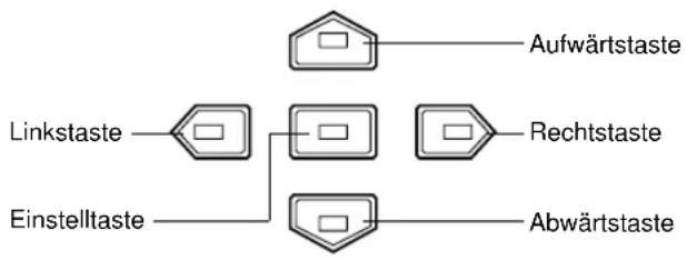 PANASONIC WV-CL920 - EINSTELLVORGANG - 1