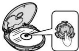 PANASONIC SL-SX280 - Removing discs - 1