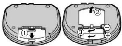 PANASONIC SL-SX280 - Recharging procedure - 1