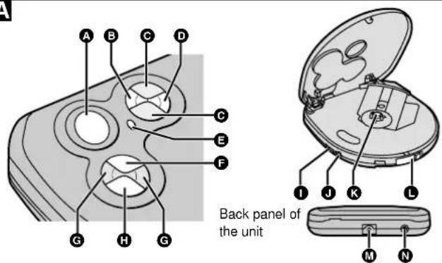 PANASONIC SL-SX280 - Location of Controls - 1