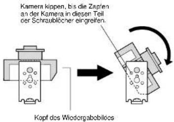 PANASONIC WV-CF420 - ■ VERÄNDERN DER KAMERAPOSITION - 3