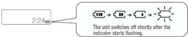 PANASONIC SL-SV550 - The battery indicator - 1