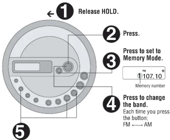 PANASONIC SL-SV550 - Storing stations into the channels - 1