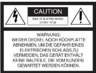 PANASONIC WV-CF212 - CCTV-Farbkamera Bedienungsanleitung - 1
