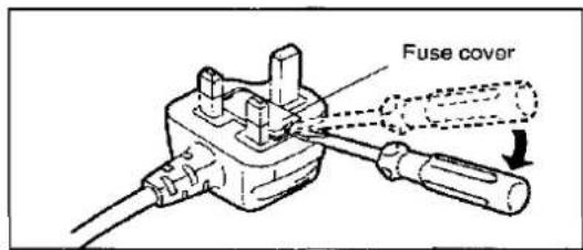 PANASONIC SL-PS840 - How to replace the fuse - 1
