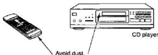 PANASONIC SL-PS840 - Operation notes - 4