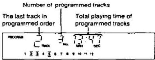 PANASONIC SL-PS840 - Program Play - 5