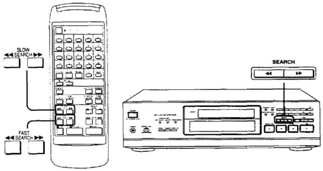 PANASONIC SL-PS840 - Search Function - 1