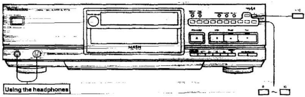 PANASONIC SL-PS700 - Basic Operation (continued) - 1