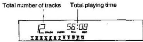 PANASONIC SL-PS700 - Auto-start function - 1