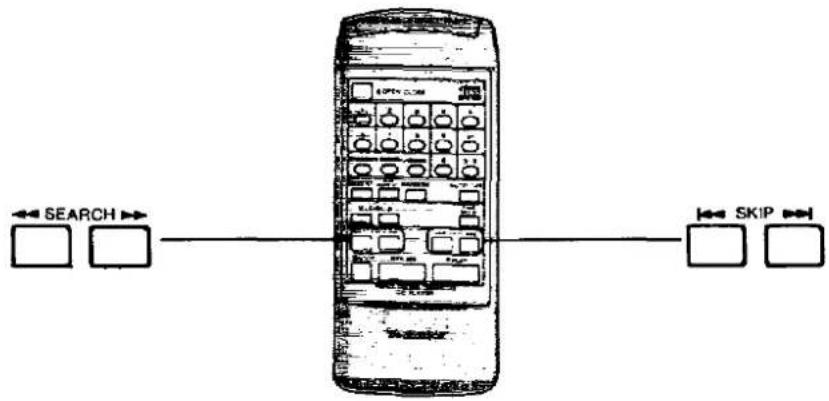 PANASONIC SL-PS700 - Convenient Functions (1) - 1