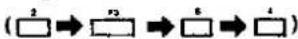 PANASONIC SL-PS700 - Recording for disc 2 - 1