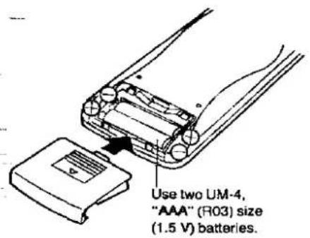 PANASONIC SL-PS700 - Insertion of remote control transmitter batteries - 1