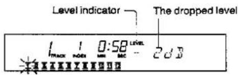 PANASONIC SL-PS700 - (by the remote control transmitter only) - 1