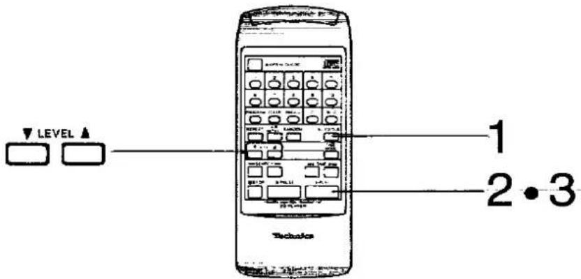 PANASONIC SL-PS700 - Time mode display - 2
