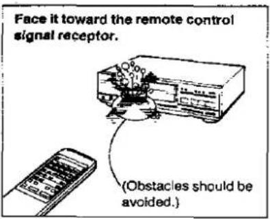 PANASONIC SL-PS700 - Remote control transmitter operation notes - 1