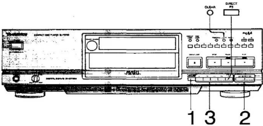 PANASONIC SL-PS700 - Functions of the Function Manager - 1