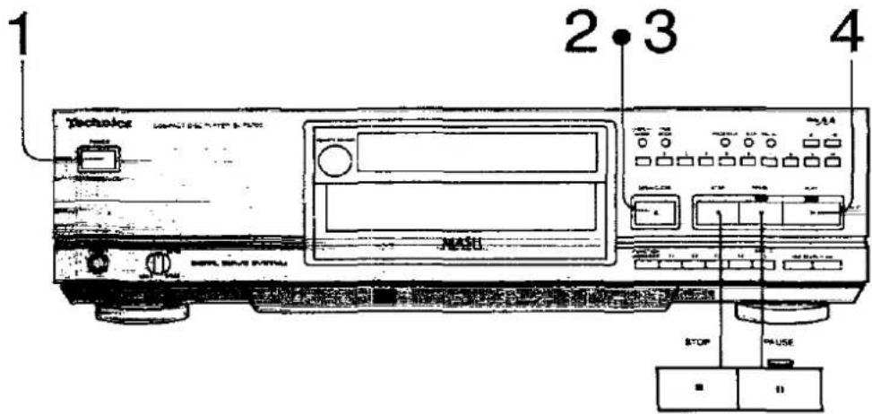 PANASONIC SL-PS700 - Basic Operation - 1