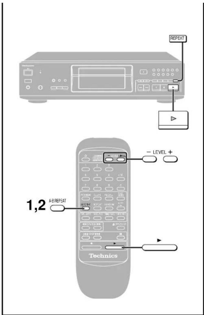PANASONIC SL-PS7 - For your reference - 1