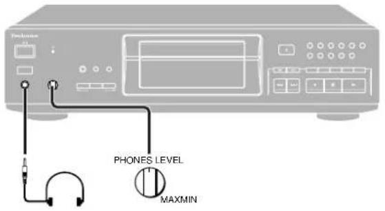 PANASONIC SL-PS7 - For example - 4