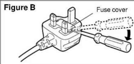 PANASONIC SL-PS7 - How to replace the fuse - 2