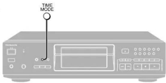 PANASONIC SL-PS7 - For your reference - 7