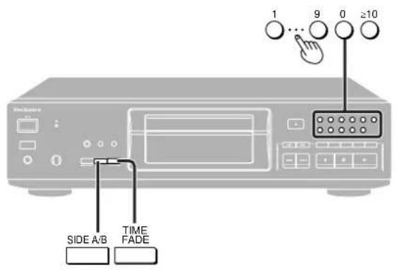 PANASONIC SL-PS7 - For example - 1